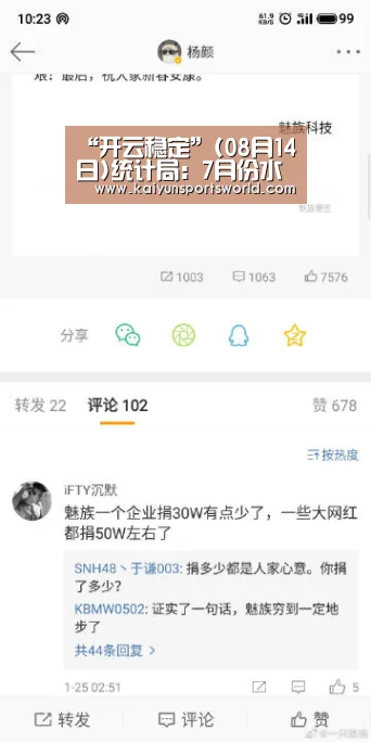 “开云稳定”(08月14日)统计局:7月份水泥产量21003万吨同比增长7.5%(图2) 开云体育