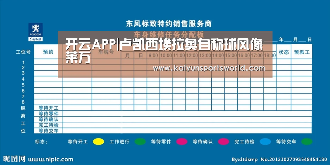 开云APP|卢凯西埃拉奥自称球风像莱万(图1) 开云APP